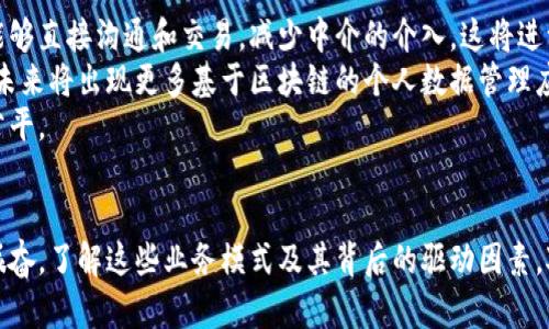 最新区块链业务模式解析：如何把握行业发展机遇/  
区块链, 业务模式, 加密货币, 去中心化/guanjianci

引言
区块链技术自2008年比特币问世以来，经历了快速的发展，逐渐渗透到各个行业。随着技术的不断成熟，越来越多的企业和创业者开始探索新的商业模式。本文将深入探讨最新的区块链业务模式，帮助您理解这个迅速发展的领域，并为您在区块链行业的投资与创业提供实用的参考建议。

区块链技术概述
区块链是一种去中心化的分布式账本技术，主要用于记录交易和数据。其核心特点包括透明性、不可篡改性和安全性。通过密码学保证数据的安全，而去中心化则减少了对第三方的依赖。因此，区块链被广泛应用于金融、供应链、医疗、地产等多个领域，推动了许多创新的业务模式的出现。

最新区块链业务模式示例
随着区块链技术的发展，以下几种商业模式已逐渐成形并显示出投资潜力：

h41. 去中心化金融（DeFi）/h4
去中心化金融（DeFi）是区块链领域中最热门的业务模式之一。它利用智能合约技术，将传统金融服务如借贷、交易、保险等去中心化。用户可以在无需中介的情况下进行资产交易，降低了交易成本，同时提高了效率。例如，借贷平台如Aave和Compound允许用户直接借贷加密货币，其利率由市场决定。

h42. 非同质化代币（NFT）市场/h4
NFT是一种独特的数字资产，任何与艺术、游戏或虚拟资产相关的内容都可以被标记为NFT，出售和交易。这一模式已经吸引了大量艺术家和内容创作者进入。例如，Opensea和Rarible是热门的NFT市场，用户可以购买、出售和创造自己的NFT作品。NFT的兴起为艺术和创作行业提供了新的收入来源。

h43. 区块链供应链管理/h4
在供应链领域，区块链技术能够提高透明度和追踪能力。通过记录每一步的交易和数据，参与者可以实时监控产品的状态，减少欺诈和错误。例如，IBM和沃尔玛的合作项目使用区块链追踪食品供应链，确保食品的真实性和安全性。这种模式可以提升品牌信任和消费者满意度，从而增强市场竞争力。

h44. 去中心化自治组织（DAO）/h4
DAO是一种基于区块链的组织形式，所有决策均由持有人投票决定，而非传统的管理结构。这种模式增加了组织的透明度和参与度。例如，MolochDAO是一个典型的DAO，集结了以太坊社区的资源，共同资助以太坊项目。 DAO的兴起使得社区和投资者能够更主动地参与项目的决策。

h45. 区块链身份验证/h4
身份验证在现代社会中至关重要，而区块链技术提供了一种更加安全和便捷的方法。通过区块链，用户可以以加密方式管理个人身份，减少身份盗用和隐私泄露的风险。例如，Civic和SelfKey等项目利用区块链技术帮助用户控制自己的个人数据，提高了身份验证的安全性和便捷性。

最新区块链业务模式的挑战
虽然最新的区块链业务模式展现出巨大的潜力，但它们也面临许多挑战：

h41. 监管不确定性/h4
区块链和加密货币的监管仍处于不断演变中，各国政府的政策背景各异，企业在发展中需谨慎应对监管风险。政策的变动可能导致某些区块链项目的合规性受到质疑，直接影响其运作和发展。

h42. 技术成熟度/h4
区块链技术仍然处于发展的早期阶段，许多项目的技术尚未完全成熟。在经历重大技术改进之前，项目可能会面临效率和安全等问题。因此，企业在选择区块链解决方案时需要进行充分的技术评估。

h43. 用户学识与接受度/h4
尽管区块链技术的潜力巨大，但人们对其的理解和接受度仍相对较低。教育和宣传工作至关重要，企业需要加大努力，促进客户对区块链技术的认识和使用。

h44. 市场竞争/h4
随着越来越多的区块链项目出现，市场竞争愈加激烈。企业需要有清晰的商业计划和市场策略，才能在竞争中脱颖而出，同时保持创新能力。

h45. 安全性问题/h4
尽管区块链技术天生具有安全性，但由于技术和意识不足，仍存在黑客攻击、诈骗等安全风险，企业需采取有效的安全措施保障用户的资产安全。

相关问题探讨
在继续深入区块链业务模式时，有几个关键问题需要特别探讨。我们将针对每个问题进行详细分析。

1. 区块链技术对于传统行业的影响如何？
区块链技术逐渐改造传统行业，通过去中心化的性质，降低了信任成本，提高了效率。在金融行业，传统银行的运作流程繁杂，而通过区块链，转账和支付可以实现即时到账，且交易透明。此外，在供应链管理中，区块链提高了信息的可追溯性，减少了商品流通过程中的缺陷，提高消费者的信任。
同时，区块链技术的出现也对行业法规和业务模式产生了重要影响。传统的合规标准可能不再适用于区块链环境，因此企业需重新审视其法律责任。此外，区块链技术的使用为推动数字化转型提供了动力，企业借助区块链技术提升运营效率，赢得市场竞争优势。

2. DeFi的未来会如何发展？
去中心化金融（DeFi）作为Blockchain技术的一个突破性应用，正在迅速发展。其未来的发展前景可通过多个维度进行展望：
首先，用户基础将持续扩大。越来越多的普通投资者和金融机构开始关注DeFi，预计未来将有更多投资流入该领域。其次，DeFi产品将不断创新，出现更多具有竞争力的金融产品和服务，如保险、衍生品等。
然而，DeFi的快速发展也伴随着风险，例如智能合约漏洞、流动性风险等。为应对这些挑战，项目方需强化安全措施，提升行业本身的规范性，如通过更多的审计和合规检查来降低风险。

3. NFT的市场会持续火热吗？
NFT市场在过去的几年中经历了爆炸式增长，吸引了大量资金与关注。NFT的火热主要源于其独特性及稀缺性，赋予了数字资产全新的价值。展望未来，NFT的发展还将受以下因素的影响：
首先，艺术、游戏和品牌营销等行业的需求将继续推动NFT市场的增长。许多品牌和机构正在探索将NFT融入他们的业务战略中，带来更多机会。同时，随着用户对数字资产理解的提升，市场接受度也将逐渐增加。
然而，市场的泡沫特性也需警惕。许多NFT价格被看作投机行为，随时可能变化。因此，未来的NFT市场将需要更强的市场规范和使用场景，以确保其长期的可持续性。

4. 如何选择合适的区块链平台进行开发？
选择合适的区块链平台是区块链项目成功与否的关键。以下几个因素需要考虑：
首先，从技术角度看，需评估平台的性能、透明性及易用性。许多主流平台如以太坊、Hyperledger和Polkadot各自具备不同特点，适合不同类型的项目。其次，要考虑社区支持、开发工具和文档资源的丰富程度，这将影响开发者的体验。
同时，安全性也是重要的考量因素，选择具有较高安全性与抗攻击能力的区块链平台更为理智。最后，要综合考虑项目的目标和市场情况，确保选择的平台能够在未来的数据交易和应用中持续发挥价值。

5. 区块链技术会对社会结构产生怎样的影响？
区块链技术有可能会在长期内显著改变社会结构。首先，其去中心化和透明的特性可以提升社会信任，减少对传统机构的依赖。个人和组织将能够直接沟通和交易，减少中介的介入，这将进一步推动民主化的进程。
其次，在数据隐私方面，区块链技术能让用户更好地控制自己的个人信息与数据，减少隐私泄露的风险。随着越来越多的人意识到数据的价值，未来将出现更多基于区块链的个人数据管理应用。
最后，区块链技术可能会改变权力分配的方式，通过构建分布式网络，个体在经济和社会生活中的话语权将有望增强，从而推动社会的平等与公平。

结论
最新的区块链业务模式正往多元化方向发展，驱动着各个行业的变革。在这一过程中，尽管面临诸多挑战，但行业的潜力和创新性仍十分令人振奋。了解这些业务模式及其背后的驱动因素，对于抓住行业发展机遇具有重要意义。随着技术的不断发展与应用，我们期待区块链在未来能够发挥更大的作用，推动经济与社会的全面进步。