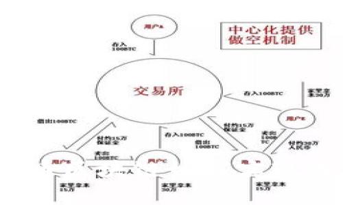 了解WPC：墟拟币区块链如何实现盈利与运营策略