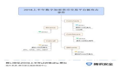 TP钱包173版本：功能更新与用户体验全面解析
