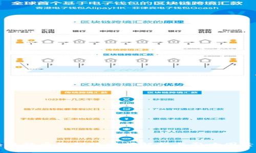 区块链转币的到账时间解析与影响因素详解