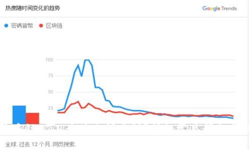 TP钱包中多链矿工为什么领不到？揭秘常见问题与解决方案