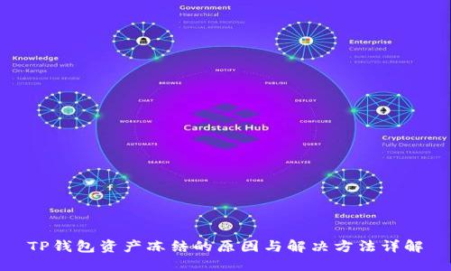 TP钱包资产冻结的原因与解决方法详解