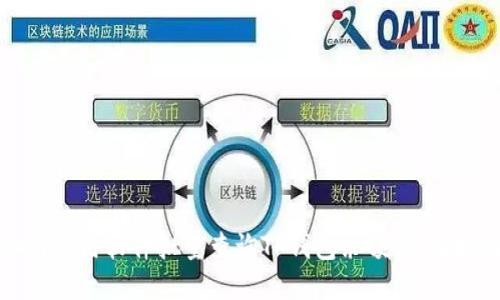 如何使用软件批量查询TP钱包余额：全面指南