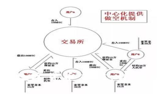 如何在TP钱包中查看数字货币市值：详细步骤与常见问题解析