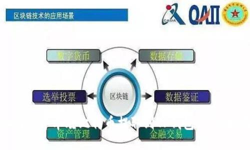如何将中本聪比特币提取到TP钱包：详细指南