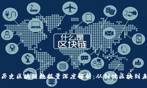 比特币历史区块链数据量深度解析：从创世区块到未来展望
