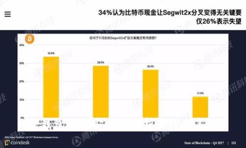 TP钱包授权安全性分析与防护策略