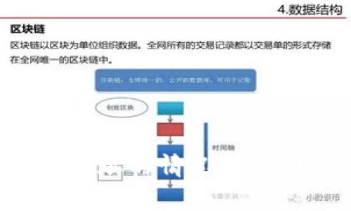 如何处理TP钱包仅有地址的情况？详细指南与常见问题解答