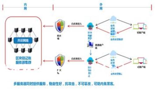 如何将FIL币安全转移到TP钱包？详细指南与常见问题解答