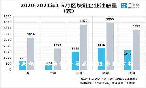 今天的比特币价格与区块链市场分析

区块链技术与比特币价格趋势分析