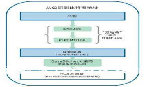 火币成立区块链实验室：推动区块链技术革新与应用