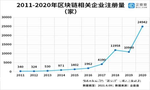 如何成功开发一个新区块链币：从概念到实施的全面指南
