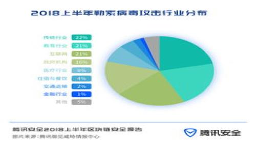 
区块链加密指南：全面解密数字资产的安全防护