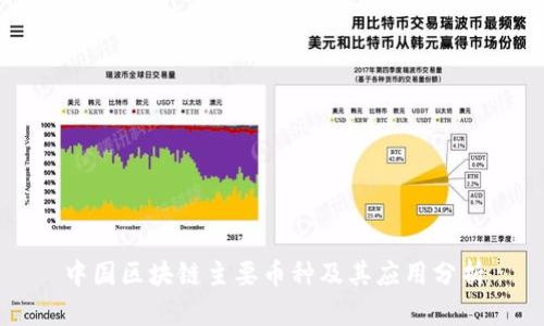 中国区块链主要币种及其应用分析