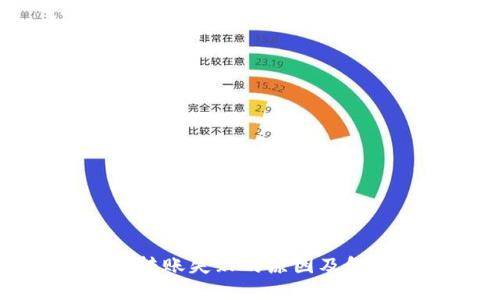 TP钱包转账失败的原因及解决方法