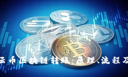 全面解析云币区块链转账：原理、流程及安全措施