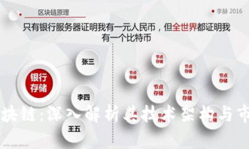 TG币区块链：深入解析其技术架构与市场潜力