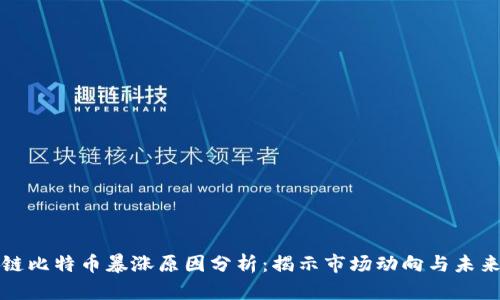 区块链比特币暴涨原因分析：揭示市场动向与未来趋势