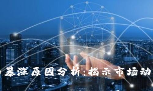 区块链比特币暴涨原因分析：揭示市场动向与未来趋势