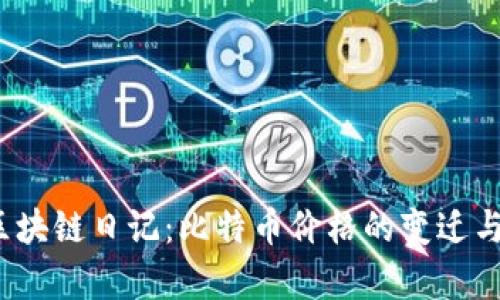 2023年区块链日记：比特币价格的变迁与趋势分析
