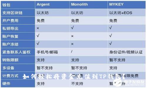 如何轻松将资金充值到TP钱包？