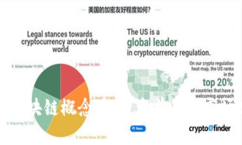 十大区块链概念币:投资前景与市场分析