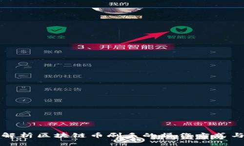 深入解析区块链币刷手的操作方式与策略