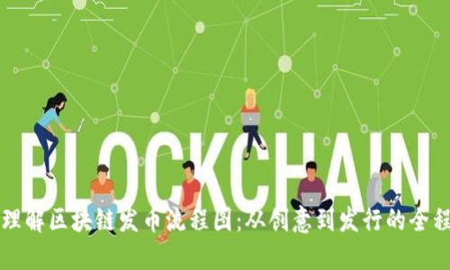 深入理解区块链发币流程图：从创意到发行的全程指南