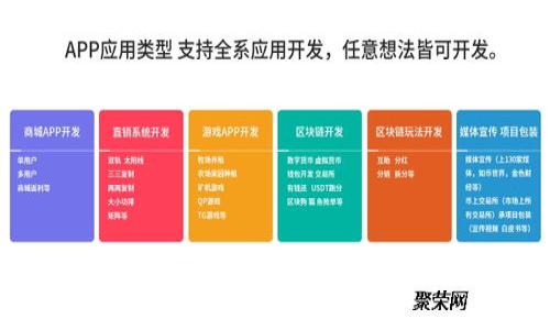 如何选择适合自己的TP钱包：安卓与苹果用户的全面指南