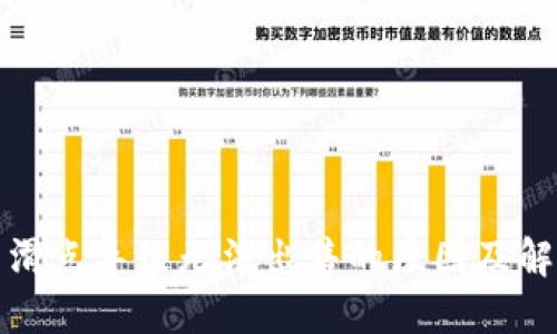 TP钱包滑点导致无法出售的原因及解决方案