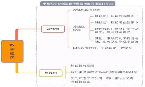 区块链与比特币的桥梁：理解数字货币背后的核心技术