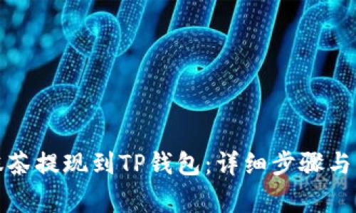 如何将抹茶提现到TP钱包：详细步骤与注意事项