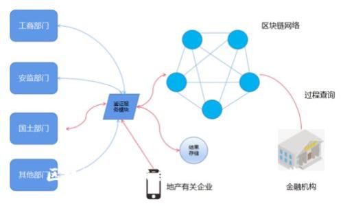 区块链抢币骗局解析：真相与防范