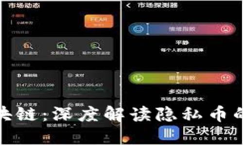 火神门罗币区块链：深度解读隐私币的未来与安全性