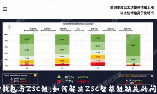 
TP钱包与ZSC链：如何解决ZSC智能链缺失的问题