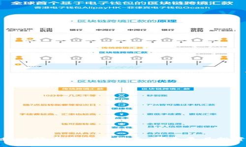 区块链、比特币与数字货币：哪个更具投资价值？