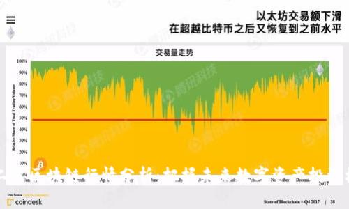 第二波区块链行情分析：把握未来数字资产投资机会