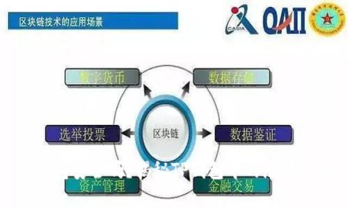 TP钱包安全吗？揭秘TP钱包中的潜在骗局