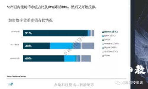TP钱包取消恶意授权的详细教程