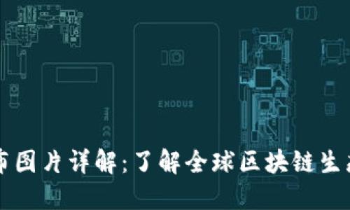币圈区块链分布图片详解：了解全球区块链生态及其运作机制