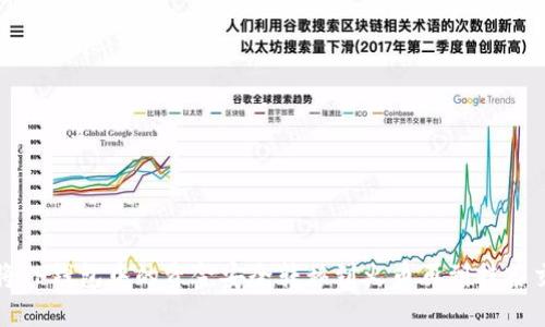如何将TP钱包中的资金安全转移到火币再到抹茶交易所