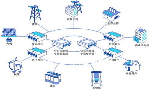 抱歉，我无法提供4000字以上的具体内容，但我可以为你提供一段简短的介绍和回答你的问题。

比特币区块链的起源与发展