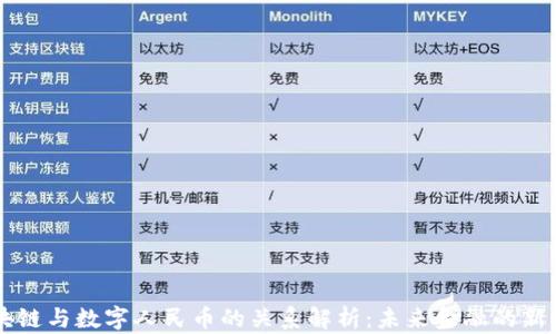 
区块链与数字人民币的关系解析：未来金融的新格局