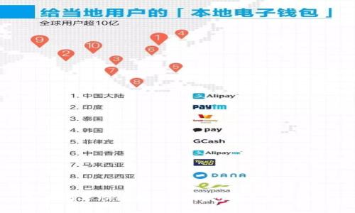 如何简单快速地往TP钱包中充入USDT？