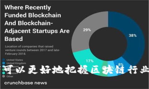   区块链情报组最新信息与分析：把握未来数字货币趋势 / 
 guanjianci 区块链, 情报组, 数字货币, 加密货币, 最新信息 /guanjianci 

区块链情报组的概念
区块链情报组是指围绕区块链技术及其应用进行信息收集、分析和分享的团队或组织。这些组通常由行业专家、分析师、开发者和投资者组成，目的是提供最新的行业动态、市场趋势、技术发展及潜在投资机会。随着区块链技术的发展和数字货币的普及，区块链情报组逐渐成为加密货币市场中不可或缺的部分。
当前，区块链情报组的功能已经超越单纯的信息收集，它们开始承担起数据分析、用户趋势研究、项目评估等多重职责。通过系统地整理和分析数据，这些情报组能够为投资者、开发者和其他利益相关者提供客观的见解和建议。

区块链情报组的工作流程
一个有效的区块链情报组通常会经过以下几个步骤来收集和分析信息：
ol
    listrong信息收集/strong：利用各种信息源，包括社交媒体、白皮书、行业报告、新闻网站等，广泛收集与区块链相关的最新资讯。/li
    listrong数据分析/strong：通过数据挖掘和分析技术，对收集到的信息进行过滤和整理，提炼出有价值的见解。/li
    listrong市场研究/strong：对区块链项目及其团队进行深入调研，以评估其信誉和潜在发展前景。/li
    listrong报告撰写/strong：根据分析结果撰写详细的报告，涵盖行业现状、技术趋势、市场动态等。/li
    listrong信息发布/strong：通过各种渠道发布报告和研究结果，包括社交媒体、论坛、邮件订阅等。/li
/ol

当前区块链行业的趋势
在区块链技术迅速发展之际，我们可以观察到一些显著的趋势：
ul
    listrong去中心化金融（DeFi）/strong：DeFi正在改变传统金融的运作模式，提供了无须中介的金融服务。/li
    listrong非同质化代币（NFT）/strong：NFT的兴起使得数字资产的独特性和所有权得到了充分的认可与应用。/li
    listrong企业区块链解决方案/strong：越来越多的企业开始探索区块链技术的应用，以提升流程透明度和效率。/li
    listrong监管合规性/strong：随着行业的成熟，各国政府对加密货币和区块链的监管政策逐渐趋严。/li
/ul

区块链情报组的重要性
在一个瞬息万变的市场中，区块链情报组的重要性不断凸显。它们不仅帮助投资者快速获取信息，还能通过深入的分析提供更优质的决策支持。以下是区块链情报组带来的几点好处：
ul
    listrong信息透明性/strong：通过提供准确的信息，减少了信息的不对称，使得所有参与者都能在平等的基础上做出决策。/li
    listrong风险管理/strong：投资者能够通过情报分析了解不同项目的风险，并根据分析结果调整投资策略。/li
    listrong市场动向把握/strong：识别和预测市场趋势，使得投资者能够提前调整投资组合，抓住机遇。/li
    listrong技术前瞻性/strong：通过对技术进步的跟踪，帮助开发者抓住行业的发展方向，使其产品更加符合市场需求。/li
/ul

相关问题的深入探讨

1. 如何辨别可信的区块链情报组？
在当今信息爆炸的时代，辨别可信的区块链情报组显得尤为重要。以下几个方面可以作为评判的标准：
ol
    listrong团队背景/strong：查看情报组成员的专业背景，包括之前的工作经验、学历及在区块链领域的贡献。/li
    listrong信息来源/strong：一个可靠的情报组应该有明确的信息来源，且能够合理引用相关的研究或数据。/li
    listrong透明度/strong：可信的情报组会对其分析过程保持透明，包括数据的收集和处理方法。/li
    listrong用户反馈/strong：查看社区和用户对情报组的评价，可以通过社交媒体、论坛等渠道获取真实的反馈。/li
/ol

在选择区块链情报组时，建议进行全面的调查与比较。可以先关注一些较为知名或者受到行业认可的组织，逐步建立起对其他小型情报组的信任。

2. 区块链情报组如何帮助投资者评估项目？
区块链情报组在项目评估中扮演着不同的角色。通过多维度的分析，帮助投资者做出明智的投资决策。以下方式尤为关键：
ol
    listrong技术评估/strong：通过对项目的白皮书、技术架构、代码库等进行分析，评估其技术有效性及创新性。/li
    listrong市场需求分析/strong：通过市场调研，了解项目所解决的问题是否存在实际的市场需求，以及竞争对手的情况。/li
    listrong团队评估/strong：研究项目团队的组合和背景，包括其经验和行业口碑，以判断其执行能力。/li
    listrong经济模型分析/strong：分析项目的经济模型与代币设计，看是否合理，是否能在市场上持续吸引用户。/li
/ol

投资者可以通过情报组提供的信息和分析，结合自身经验，更好地判断一个项目是否适合投资。

3. 为什么市场趋势分析对区块链项目重要？
市场趋势分析在区块链项目的成功与否中起着至关重要的影响。以下是几个理由：
ol
    listrong抓住市场机遇/strong：了解市场动态可以帮助项目团队在合适的时间点推出版本、开展营销、甚至调整项目方向，从而抓住机遇。/li
    listrong避免市场风险/strong：通过对市场趋势的分析，项目可以提前识别潜在风险，采取相应措施规避风险。/li
    listrong调整经营策略/strong：市场分析结果可以帮助项目团队其产品与服务，使其更符合市场需求。/li
    listrong提升竞争力/strong：理解竞争对手的动态，可以让项目团队有针对性地制定出相应的竞争策略，保证市场份额。/li
/ol

因此，动态的市场趋势分析不仅有助于项目自身的运营，更能影响到其融资、合作伙伴的选择及市场推广等多个方面。

4. 区块链情报组的未来发展趋势
随着区块链技术不断演变，情报组的角色和功能也将随之变化。未来的区块链情报组可能会朝以下方向发展：
ol
    listrong技术与人文结合/strong：不仅限于数据分析，未来的情报组可能会更加重视用户体验和人文关怀，在分析时结合用户反馈和情感面。/li
    listrong智能化数据分析/strong：借助人工智能和机器学习等先进技术，提升数据处理的效率和准确性，使得情报分析更加智能化。/li
    listrong全球化视野/strong：随着区块链技术的全球应用，情报组也需要具备国际视野，关注各国的政策变动和市场动向。/li
    listrong更多合作与共享/strong：借助开放平台，促进技术、数据和信息的共享，实现资源的最优配置。/li
/ol

总之，区块链情报组将会继续在数字经济中发挥重要的作用，促进区块链技术的健康发展。

5. 如何利用区块链情报组的资源进行教育和学习？
借助区块链情报组的资源，个人和企业可以更有效地进行数字货币投资和技术学习。以下几点可以帮助你最大化利用这些资源：
ol
    listrong定期关注报告和分析/strong：定期阅读情报组发布的报告，及时获取行业动态及趋势。/li
    listrong参与在线研讨会/strong：许多情报组会定期举办研讨会和线上课程，参与这些活动能够获得第一手的信息及交流机会。/li
    listrong社群参与/strong：加入相关的社交媒体群组或论坛，与其他成员互动，分享经验与见解。/li
    listrong应用分析技巧/strong：学习情报组的分析技巧，将其应用到自己的投资和技术学习中去，提升自身的决策能力。/li
/ol

通过多种渠道利用情报组提供的资源，能够帮助学习者更快地掌握区块链相关知识，为未来的职业发展打下坚实的基础。

总结来说，区块链情报组在提供数据信息、帮助项目评估及市场趋势分析等方面发挥着不可或缺的作用。通过深入了解其功能与发展，参与者可以更好地把握区块链行业的脉搏，做出更加明智的决策。