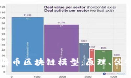 深入剖析比特币区块链模型：原理、优势与未来展望