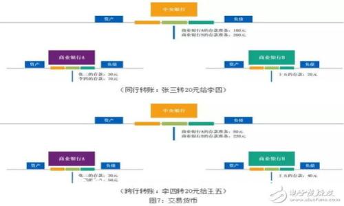 TP钱包中国官方网：全面了解数字资产管理的最佳选择