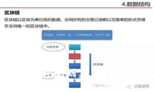 宁波区块链最新规划建设与未来发展策略