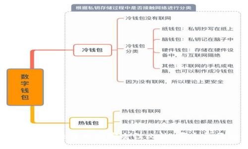 TP钱包与交易所的安全性比较：哪个更稳妥？