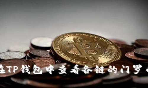 如何在TP钱包中查看各链的门罗币地址